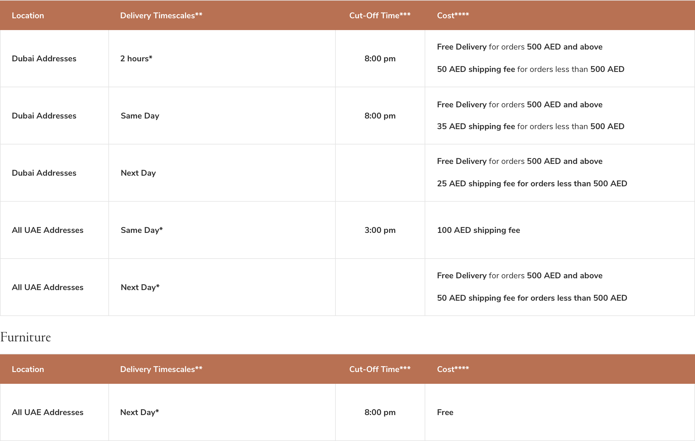 Shipping table UAE En